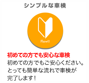 シンプルな車検